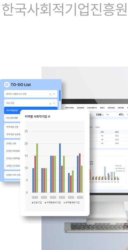 한국사회적기업진흥원 PMS 업무시스템 UX 개선